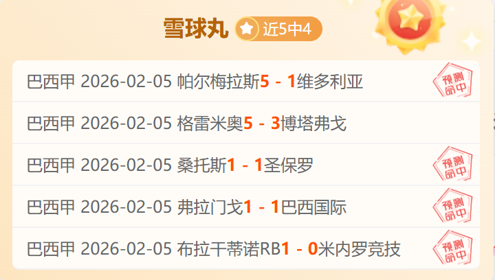 周彦含亚巡,赛首秀表现,亮眼,足彩,体彩,彩票,体育彩票,足球彩票,彩票合买,鸿发彩票