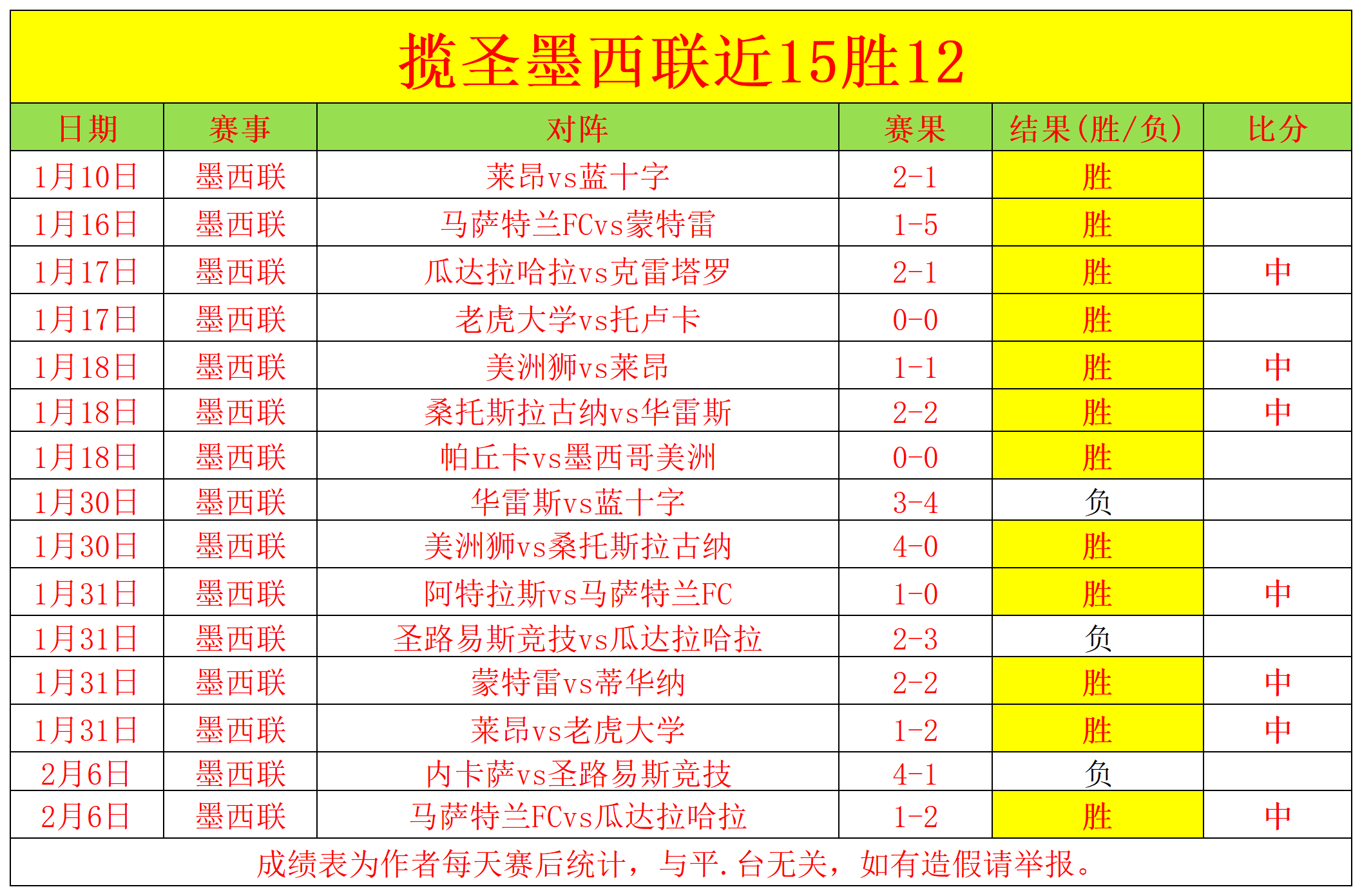 柯丝蒂,考文垂当选,国际奥委会,足彩,体彩,彩票,体育彩票,足球彩票,彩票合买,鸿发彩票