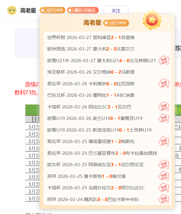 伊尼戈,巩固现有优,力争再获更,足彩,体彩,彩票,体育彩票,足球彩票,彩票合买,鸿发彩票