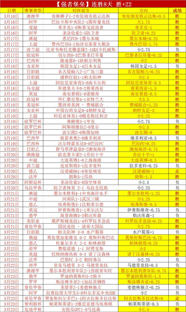 辛纳,马奇蒙特卡,洛大师赛,足彩,体彩,彩票,体育彩票,足球彩票,彩票合买,鸿发彩票