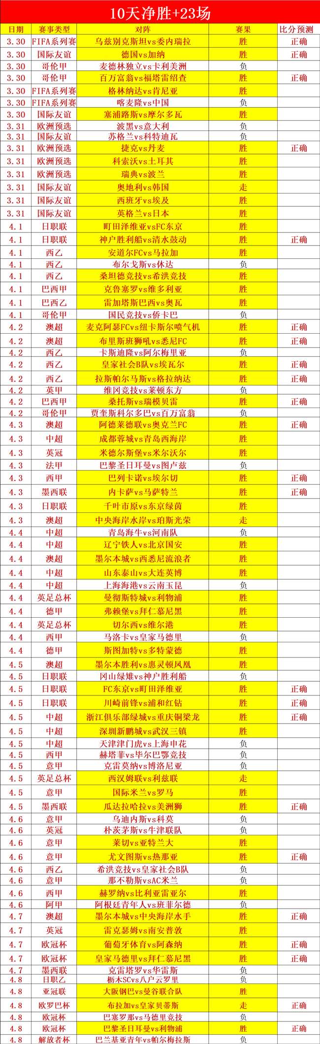 亚冬会奖牌,设计竞逐,方案同台,足彩,体彩,彩票,体育彩票,足球彩票,彩票合买,鸿发彩票