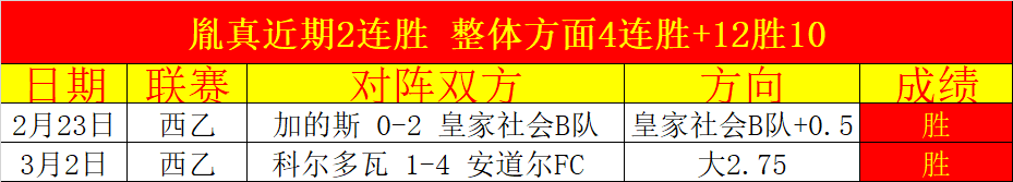 英足总杯半,决赛激战,水晶宫对阵,足彩,体彩,彩票,体育彩票,足球彩票,彩票合买,鸿发彩票