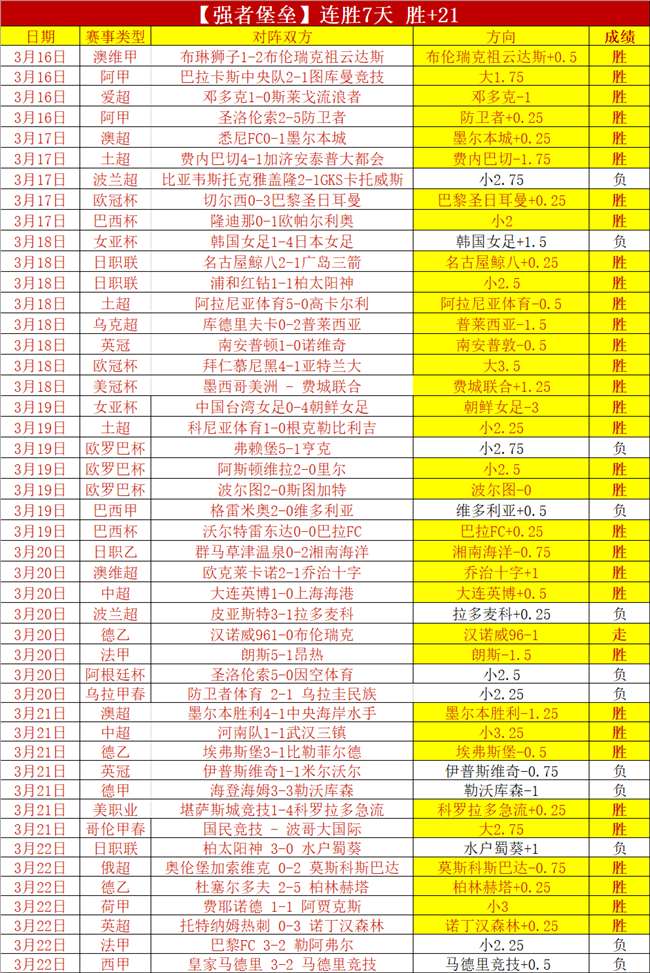 火箭,关键战机遇,分析,足彩,体彩,彩票,体育彩票,足球彩票,彩票合买,鸿发彩票