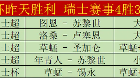 百年老街焕新颜，亚冬会魅力尽显新华网报道