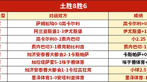 利物浦总监休斯或将离职，斯洛特教练前景堪忧